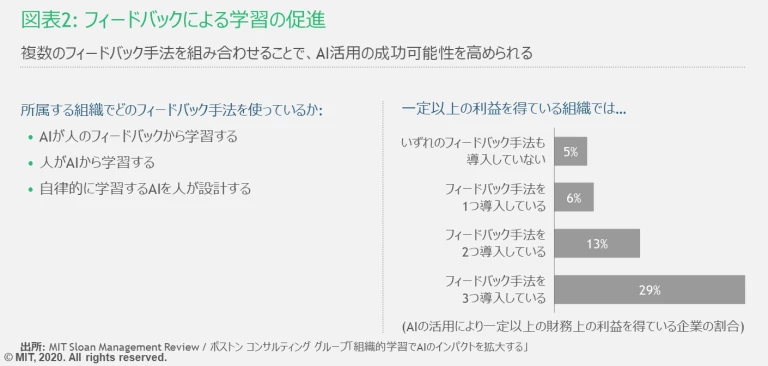 JPR_210218_Expanding_AI's_Impact_EX2