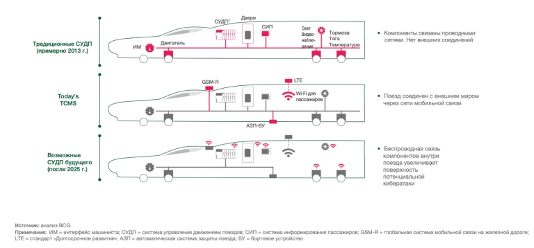 Navigating_Rising_Cyber_Risks1.3.png