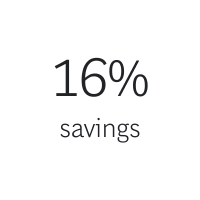 16% Savings | Asset Management