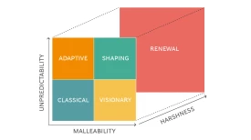 strategy-palette-1694x950-tcm9-164107.jpg