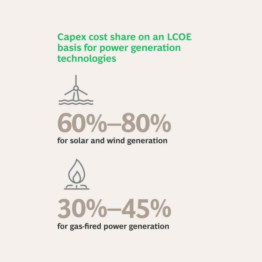 ET Blueprint Implications 1.jpg