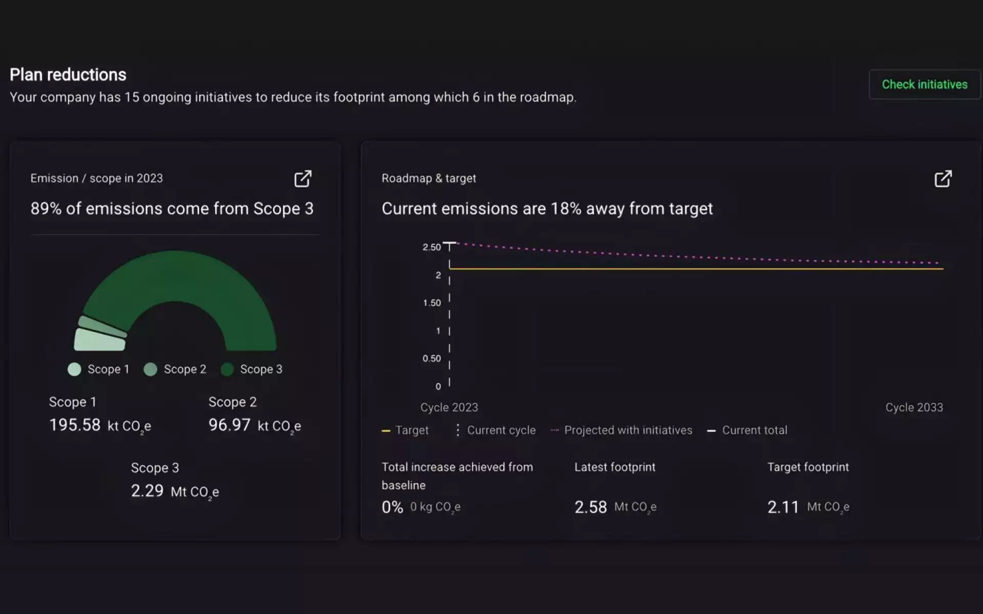 emissions-baselining-and-reductions.jpg