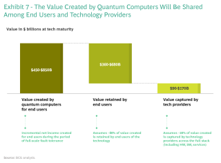 构建量子优势之路 Bob体育下载