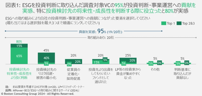 JPR_MPower-BCG_Joint_Survey_exhibit1
