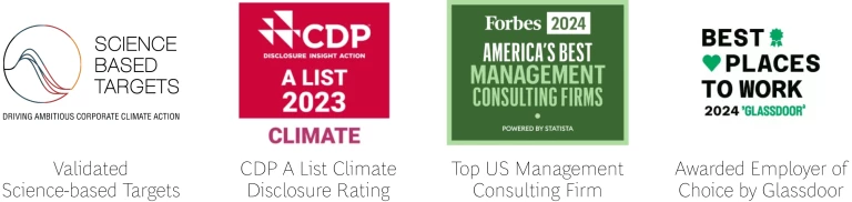 Our Awards Impacts & Commitments.png