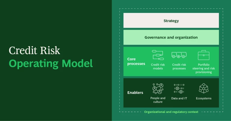 Credit-Risk-Operating-Model-02.png