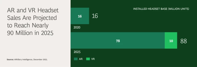 AR-VR_Graphic-2025-2x.png
