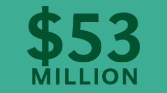 btn-50-million-tcm9-179840.png