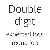 Double Digit | BTN | Risk Management and Compliance