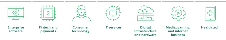 Tech-Capital-2023-230404 (1).png