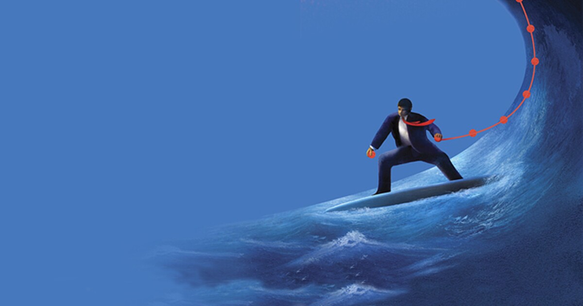 The Experience Curve BCG