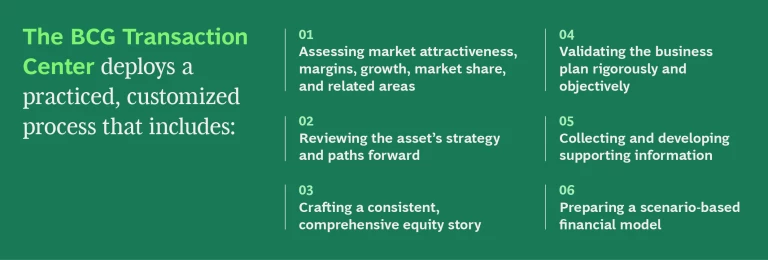 vender due diligence graphic_rectangle.png
