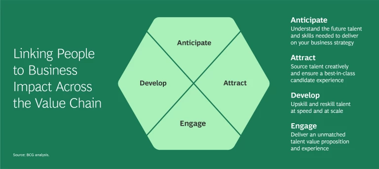 Web-Graphics-2025-People-Strategy-2x.jpg