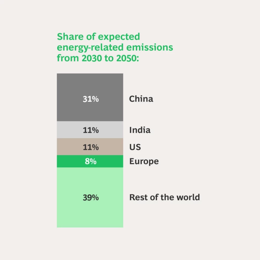 ET Blueprint Implications 4.jpg