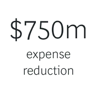750 million | Client Impact | Travel & Tourism | New Icon