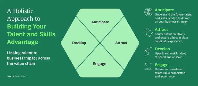 Talent-Skills-Strategy-Diamonds_rectangle.png