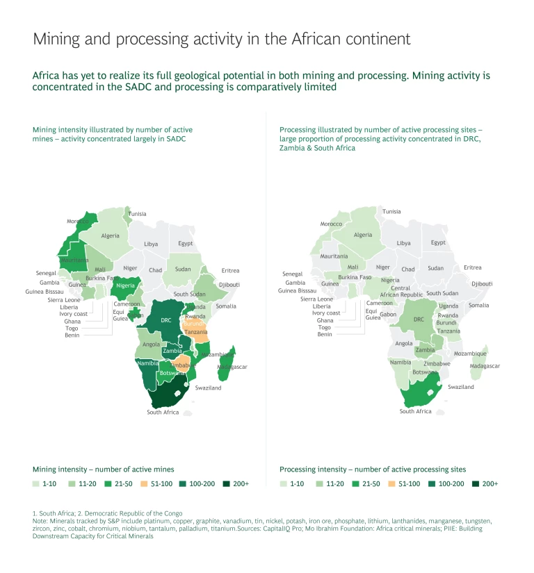 Mining and processing activity in the African continent