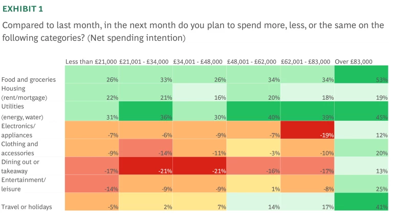Consumer Sentiment Snapshot - April | Exhibit 1