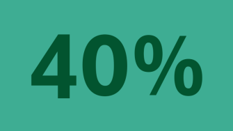 key-by-bcg-btn-fc-40percent-jpg-tcm9-154886.png