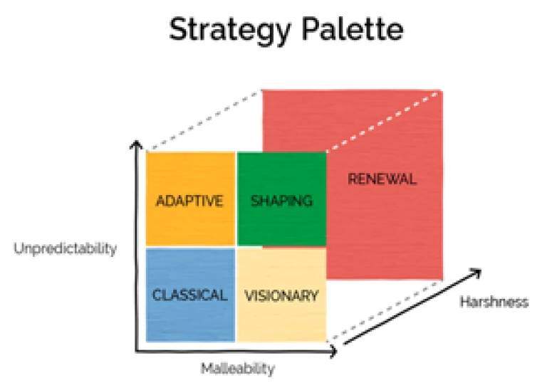 strategy-palette-tcm9-78509.png