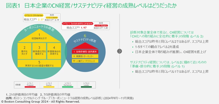 241211-CN-Index-exhibit1-rev