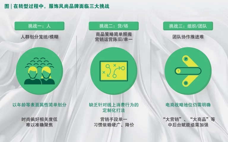 bcg-tmall-teamed-up-to-unveil-chinese-clothing-strategy-crowd-exhibit-1.jpg