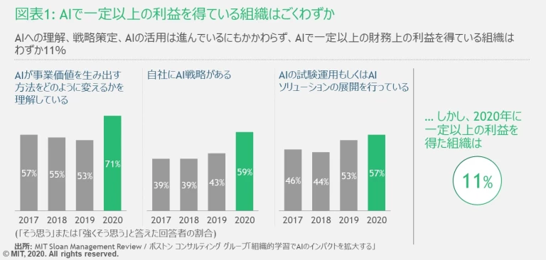 JPR_210218_Expanding_AI's_Impact_EX1