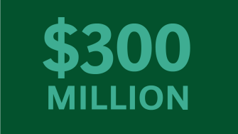 ?url=http%3A%2F%2Fboston consulting group brightspot.s3.amazonaws.com%2Fae%2F94%2Fdce1063347d2a007a7500290920d%2Fzbb btn 201008 011 zbb ΡΡΠΎ ΡΡΠΎ ΡΠ°ΠΊΠΎΠ΅