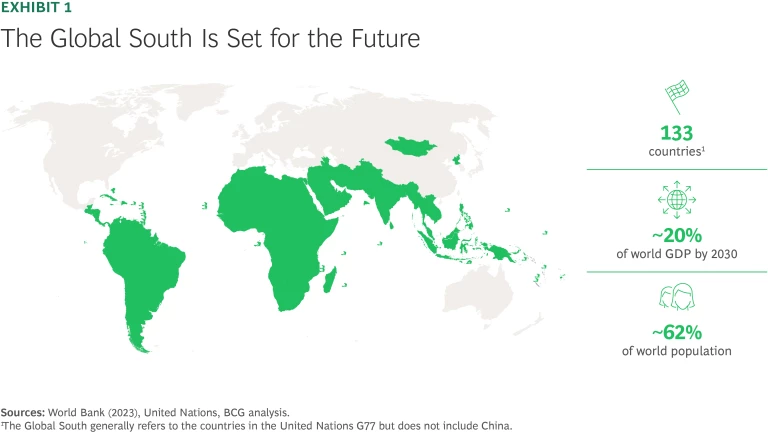 In a Multipolar World the Global South Finds Its Moment | Exhibit 1