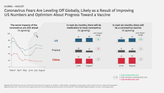 Nottingham Christmas Market 2019