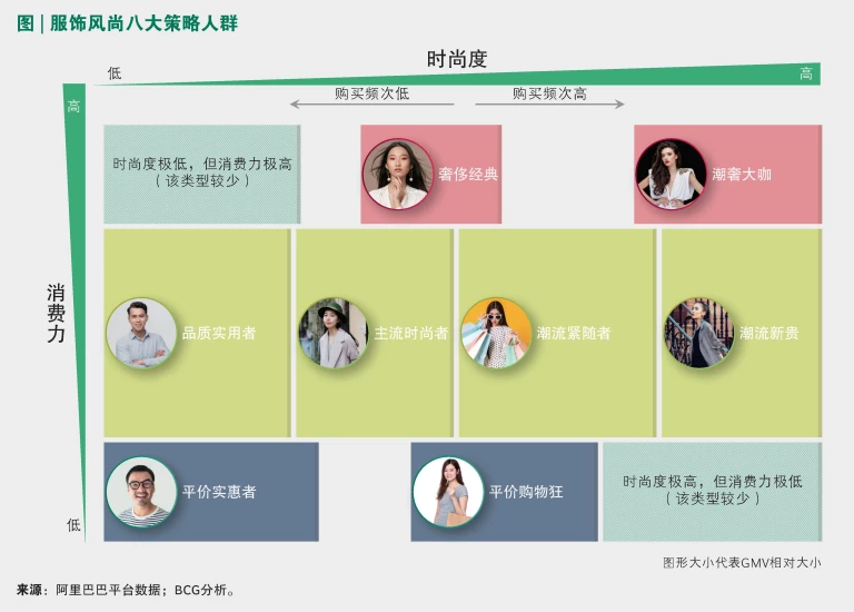 bcg-tmall-teamed-up-to-unveil-chinese-clothing-strategy-crow-exhibit-2.jpg