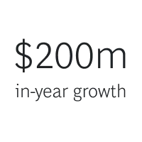 200m | BTN | Marketing & Sales