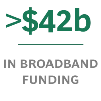 Broadband BTN_42b_ square.png