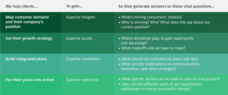 Customer-Demand-02.jpg