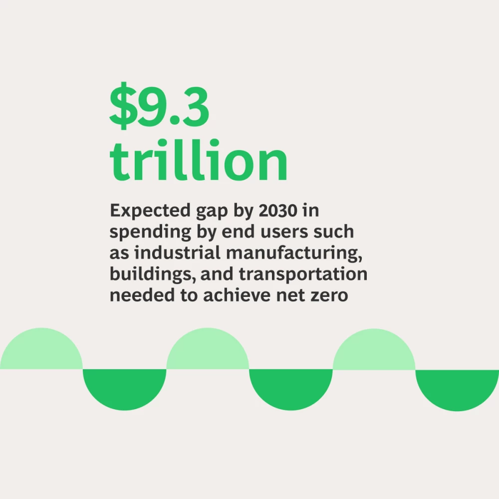 ET Blueprint Implications 3.jpg