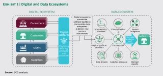 Calidad de Datos: La Clave para Optimizar Estrategias de Marketing Digital Calidad de Datos: La Clave para Optimizar Estrategias de Marketing Digital
