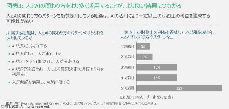 JPR_210218_Expanding_AI's_Impact_EX3