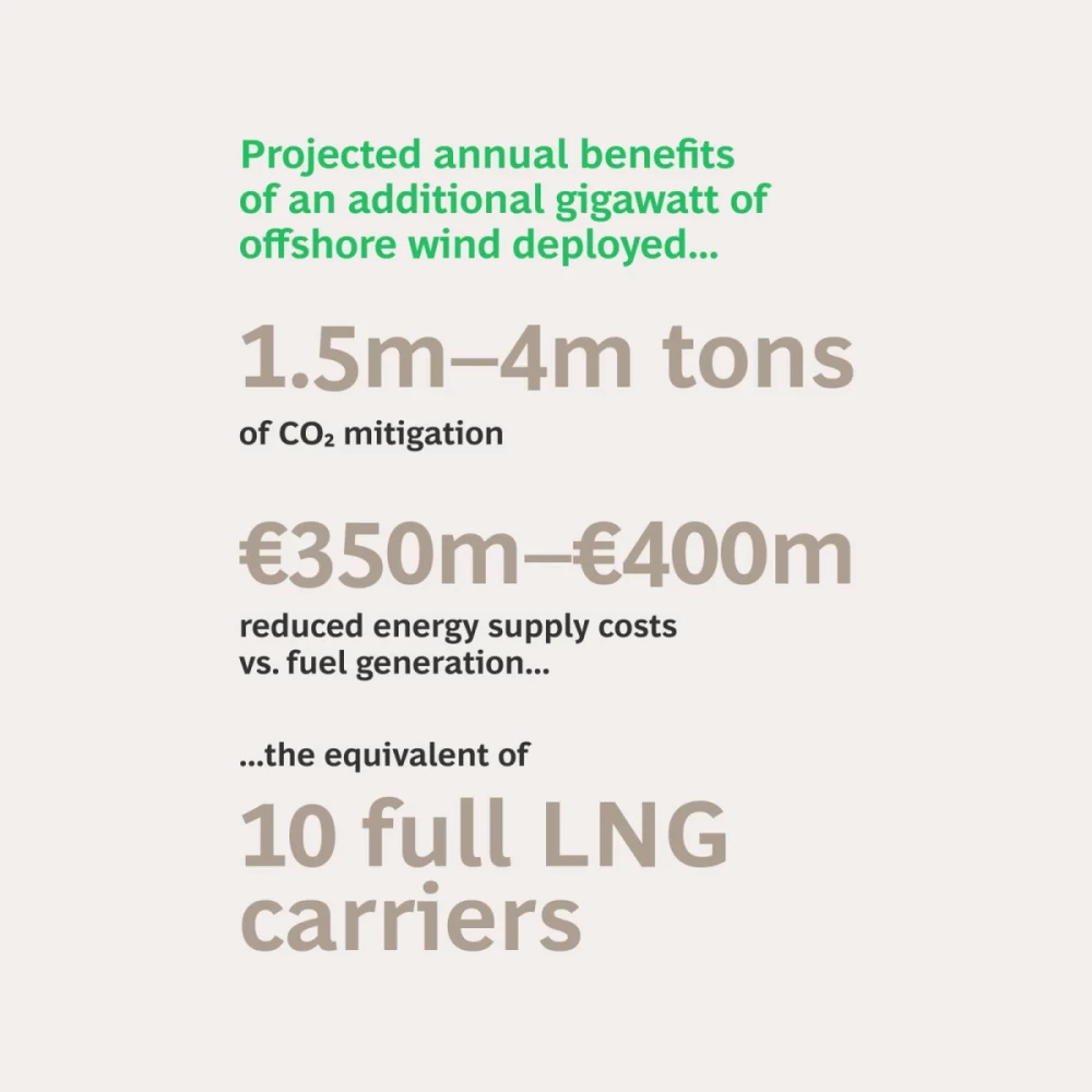 ET Blueprint Implications 6.jpg