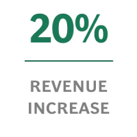 20-Percent Icon | Airlines Industry