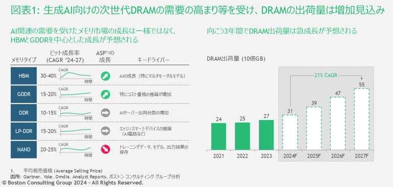 JPR-241031-Reviving-Japans-Semiconductor-Industry-Exhibit1