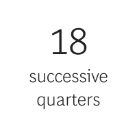 BTN_businessstrategy2.png
