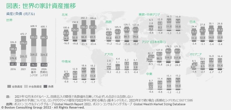 Exhibit_Global Wealth