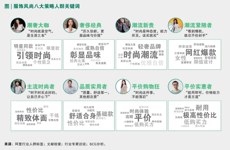 bcg-tmall-teamed-up-to-unveil-chinese-clothing-strategy-crowd-exhibit-3.jpg