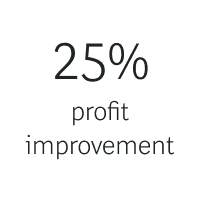 25% | Client Impact | Travel & Tourism | New Icon