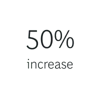 50% increase | New Icon