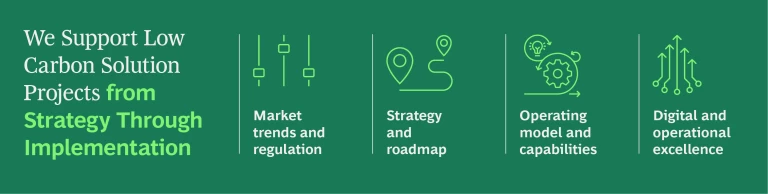 We support low carbon solution projects from strategy through implementation