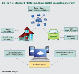 Por que a legibilidade é importante? Por que a legibilidade é importante?