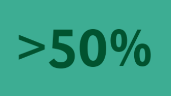 50-percent-tcm9-191279.png
