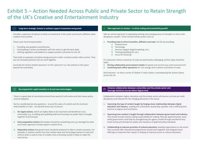 Exhibit 5 – Action Needed Across Public and Private Sector to Retain Strength of the UK's Creative and Entertainment Industry
