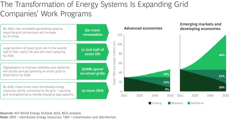 Powering More with Less | Exhibit 5